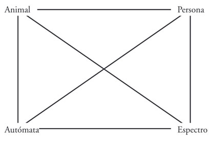 Forma  Descripción generada automáticamente